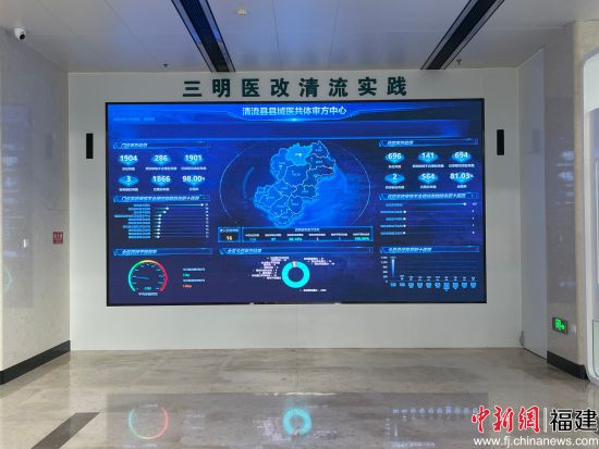 ÃÅÕï´óÌü¸ßÇå¿ÉÊÓ»¯´óÆÁ ÃÅÕï´óÌü¸ßÇå¿ÉÊÓ»¯´óÆÁ