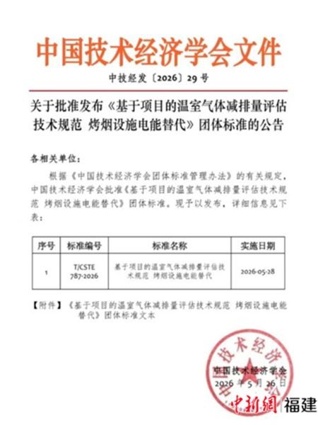 中国经济技术协会颁布的团队标准 中国经济技术协会颁布的团队标准