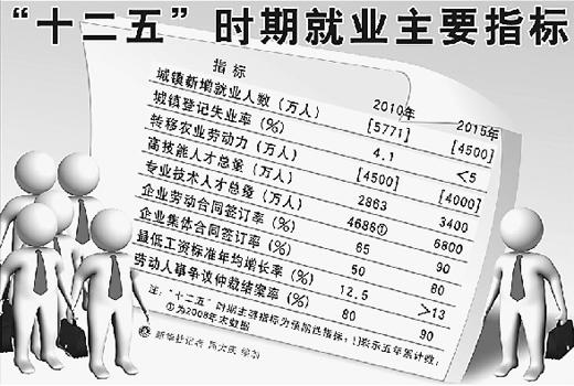 中国银行收入证明模板_中国版收入增倍计划(2)