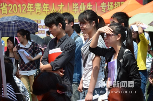 毕业生就业推荐表_福建大中专毕业生收入