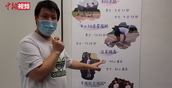 小新的vlog：带你走进香港警察招募体验日
