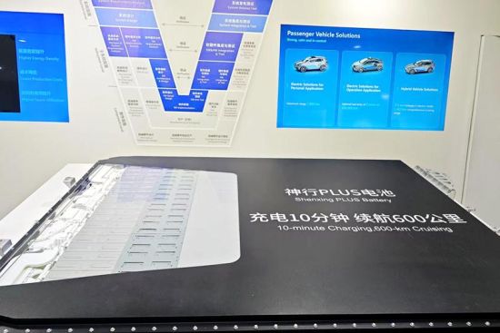 ������ʱ��չ���ڣ�չʾ����ʱ�������з�������PLUS��ء����������� ���Ȳ���