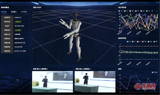 ������Ա���϶�������ѵ��������