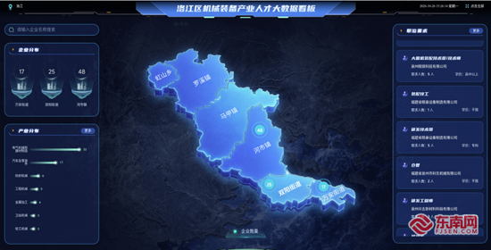 ��ҵ��������������һ�����֡��彭��ί��֯�� ��ͼ